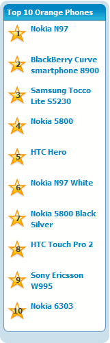 dialaphone DialaPhone's list of most wanted on Orange... What's that I see at number 1... AND number 6!
